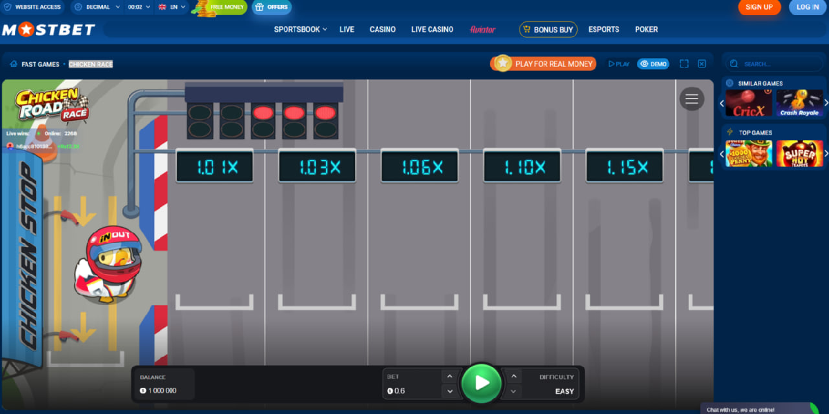 Overview of Chicken Road Race explaining gameplay mechanics, difficulty levels, and core rules in detail