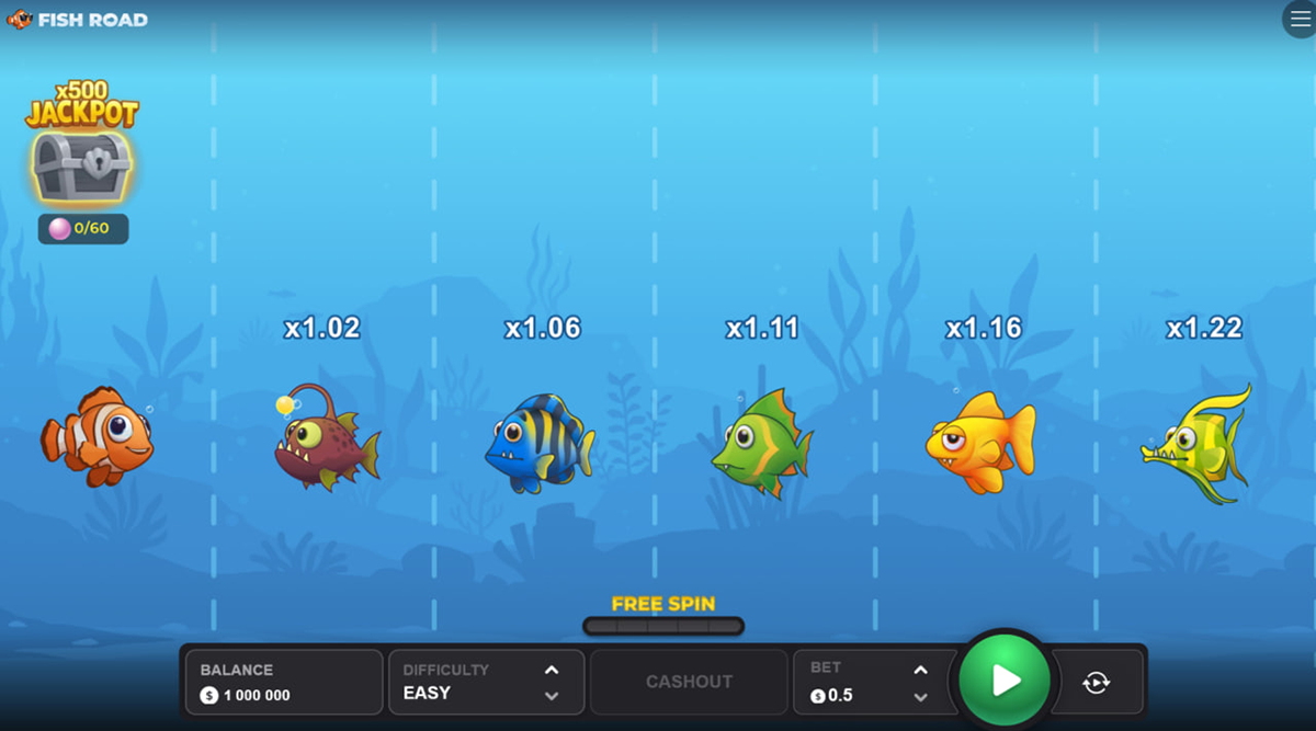Fish Road game characteristics table